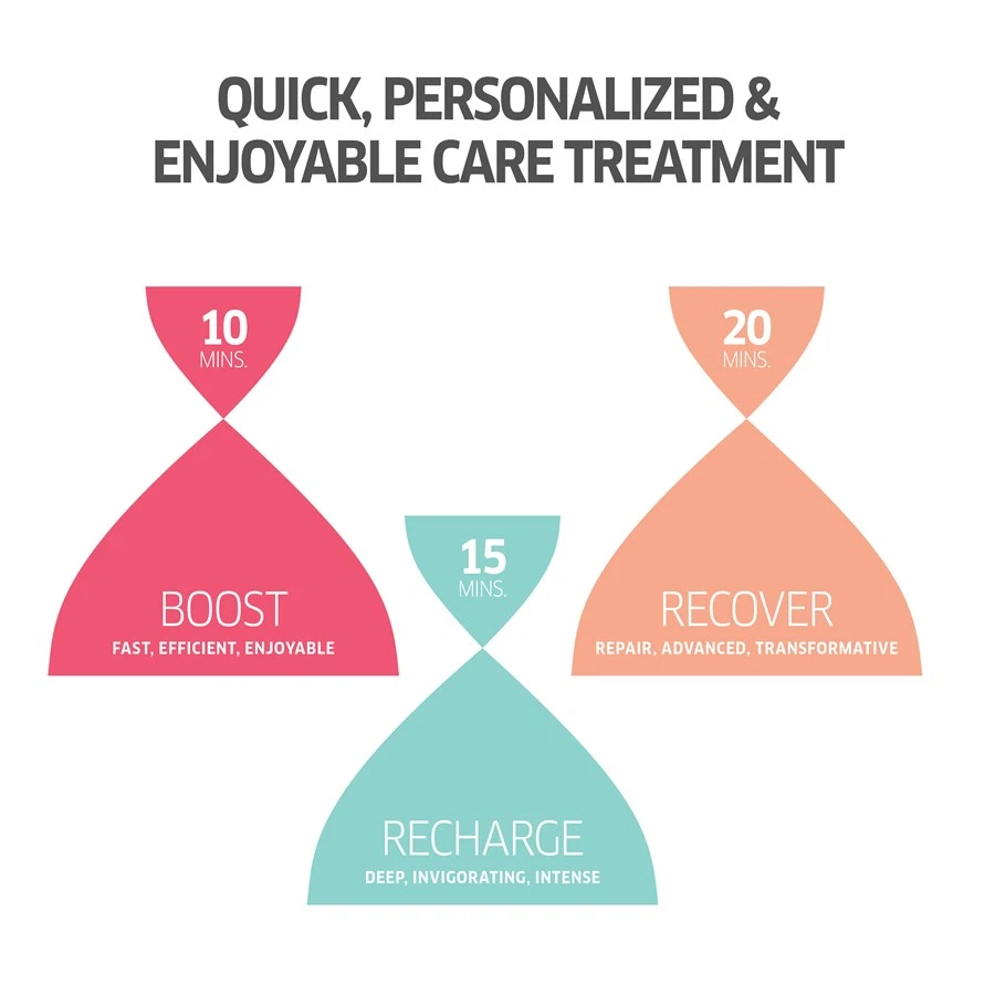 Color Recharge Color Refreshing Conditioner Red Red Recharge De Wella – Image 5