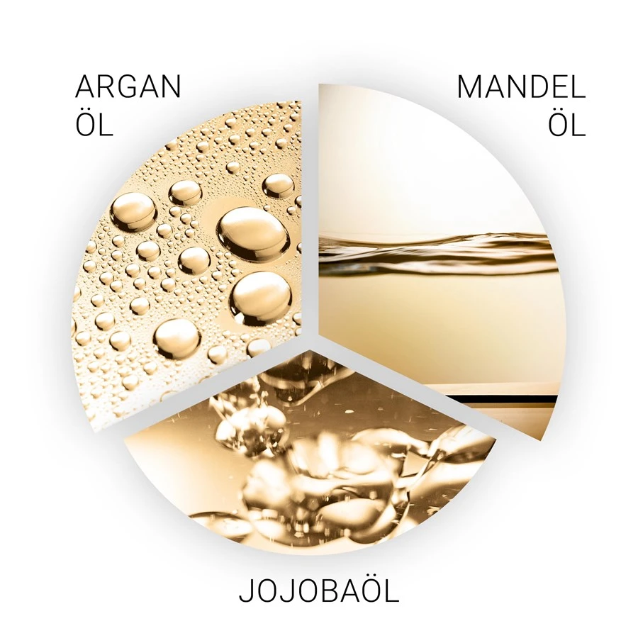 Luxe Oil Chroma Elixir De Wella – Image 3