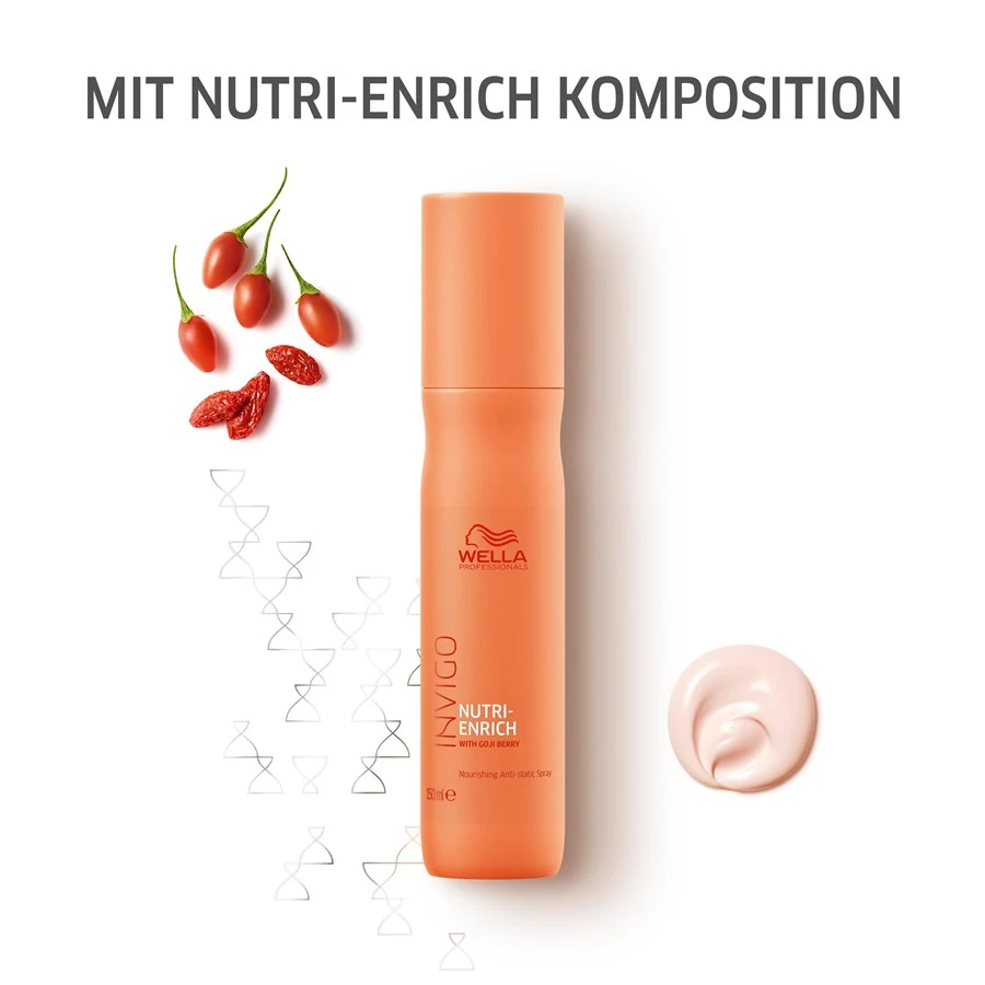 Nutri-Enrich Nourishing Anti-Static Spray De Wella – Image 4