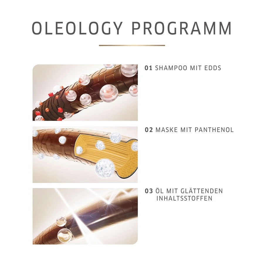 Oil Reflections Elixir De Wella – Image 3